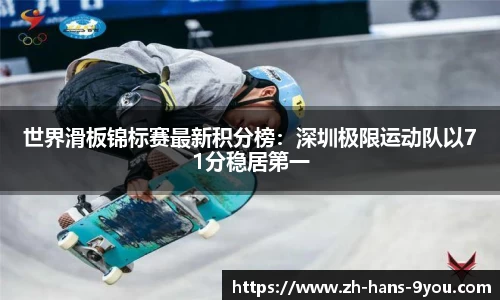 世界滑板锦标赛最新积分榜：深圳极限运动队以71分稳居第一
