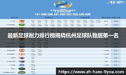 最新足球耐力排行榜揭晓杭州足球队稳居第一名