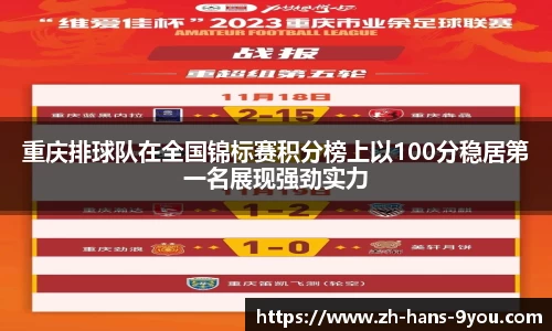 重庆排球队在全国锦标赛积分榜上以100分稳居第一名展现强劲实力